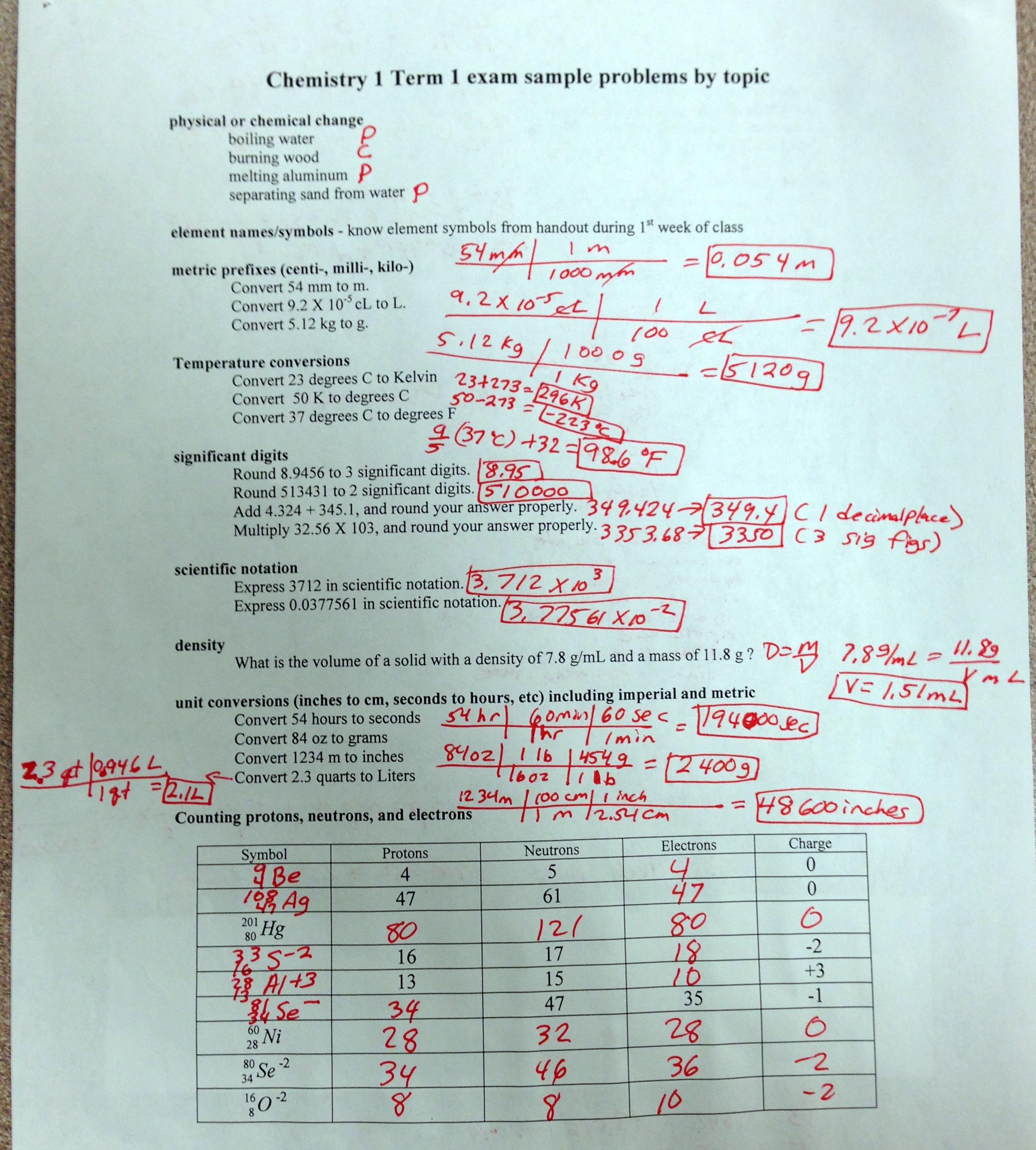 virtual lab types of chemical reactions answer sheet