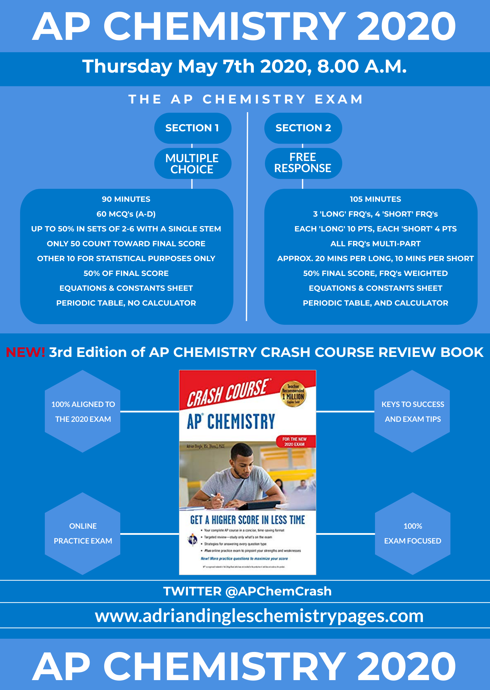 AP Chemistry Exam